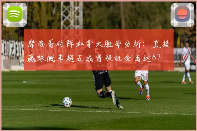 摩洛哥对阵加拿大胜率分析：直接赢球概率超五成晋级机会高达67